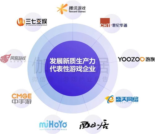 企业强化AI投入，驱动新质生产力跃升 四成头部企业实现技术突破